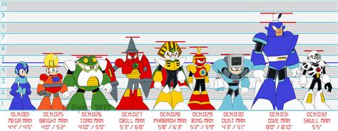 mega man height chart.